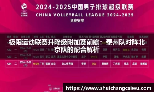 极限运动联赛升降级附加赛前瞻：泰州队对阵北京队的配合解析