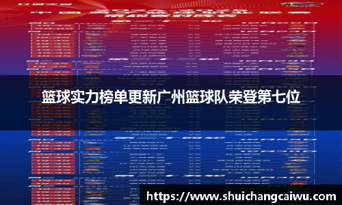 篮球实力榜单更新广州篮球队荣登第七位